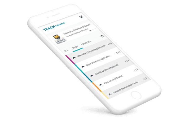 Phone mockup of the Application Checklist product